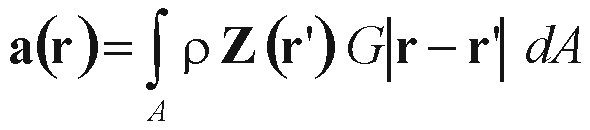 The convolution integral